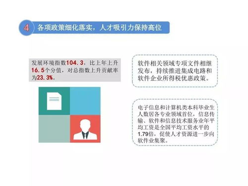 2019年中国软件和信息技术服务业综合发展指数报告 发布